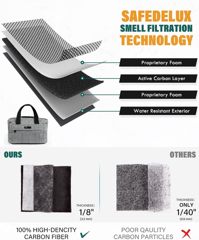 Grands cadeaux contenant revêtu de carbone charbon actif Boston sac anti-odeur de voyage sur mesure avec verrouillage combiné